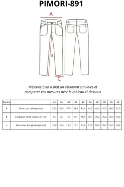 New pantalon PIMORI en denim Femme Pantalons, Jeans